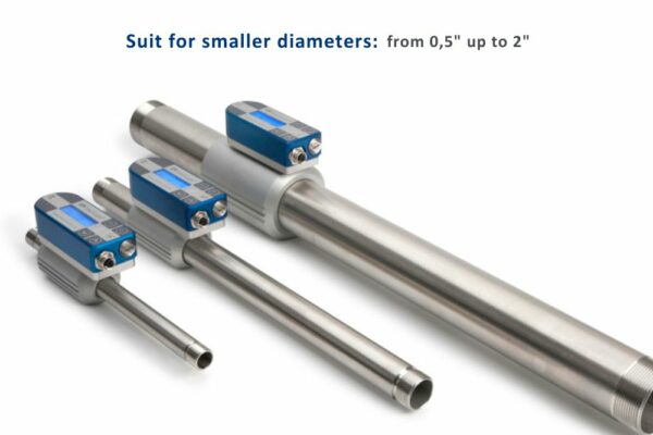 VPFlowScope In-line flow meter - Image 3