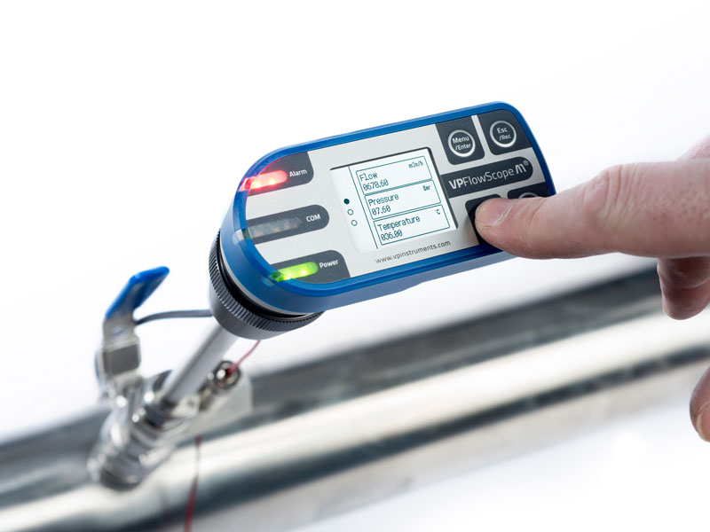 Flowmeter Flowmeter