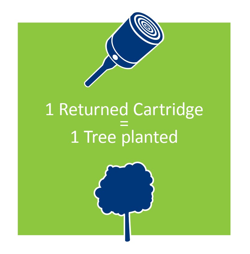 1 Cartridge is 1 Tree with VPInstruments 1 Cartridge is 1 Tree with VPInstruments